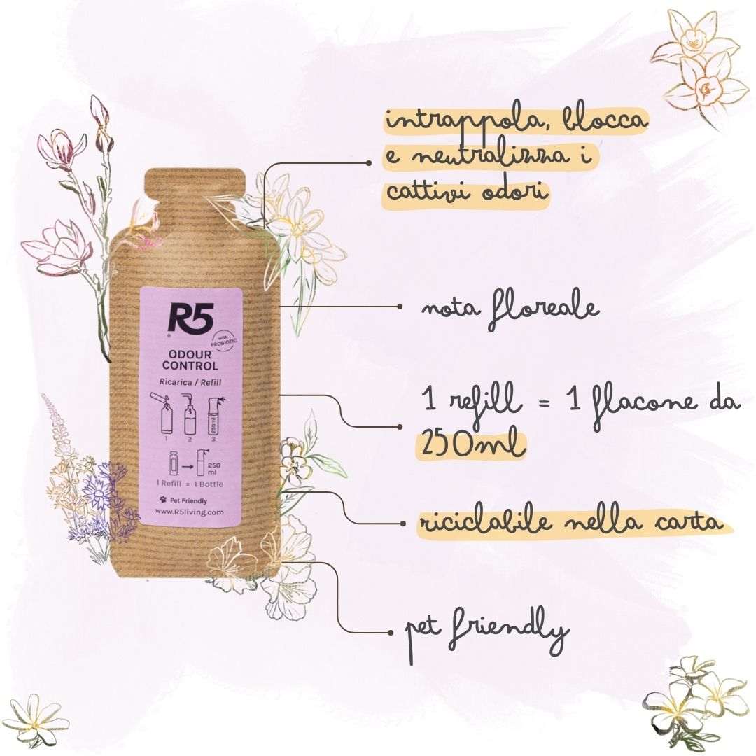 Kit Odour Control R5 Living – foto 4