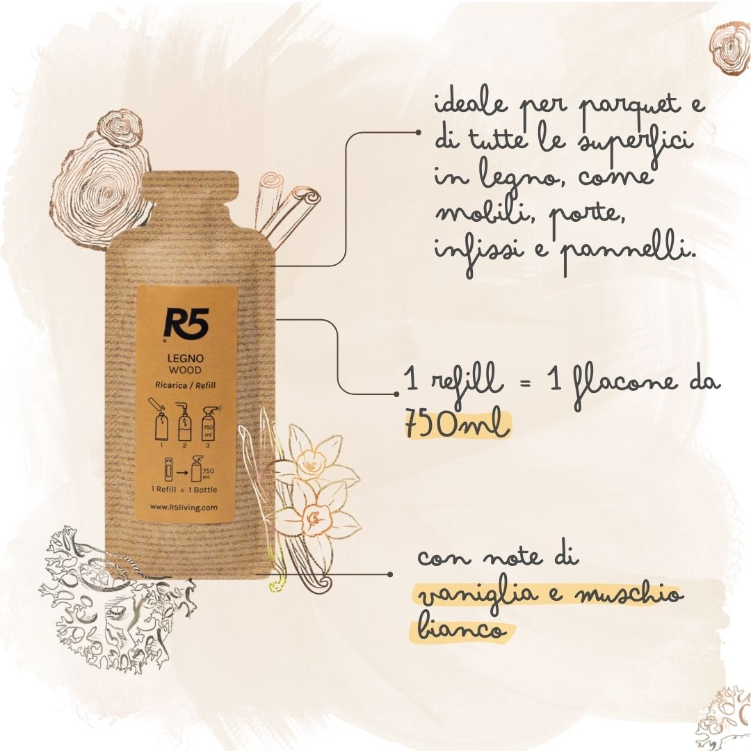 Refill detergente per parquet e superfici in legno R5 Living